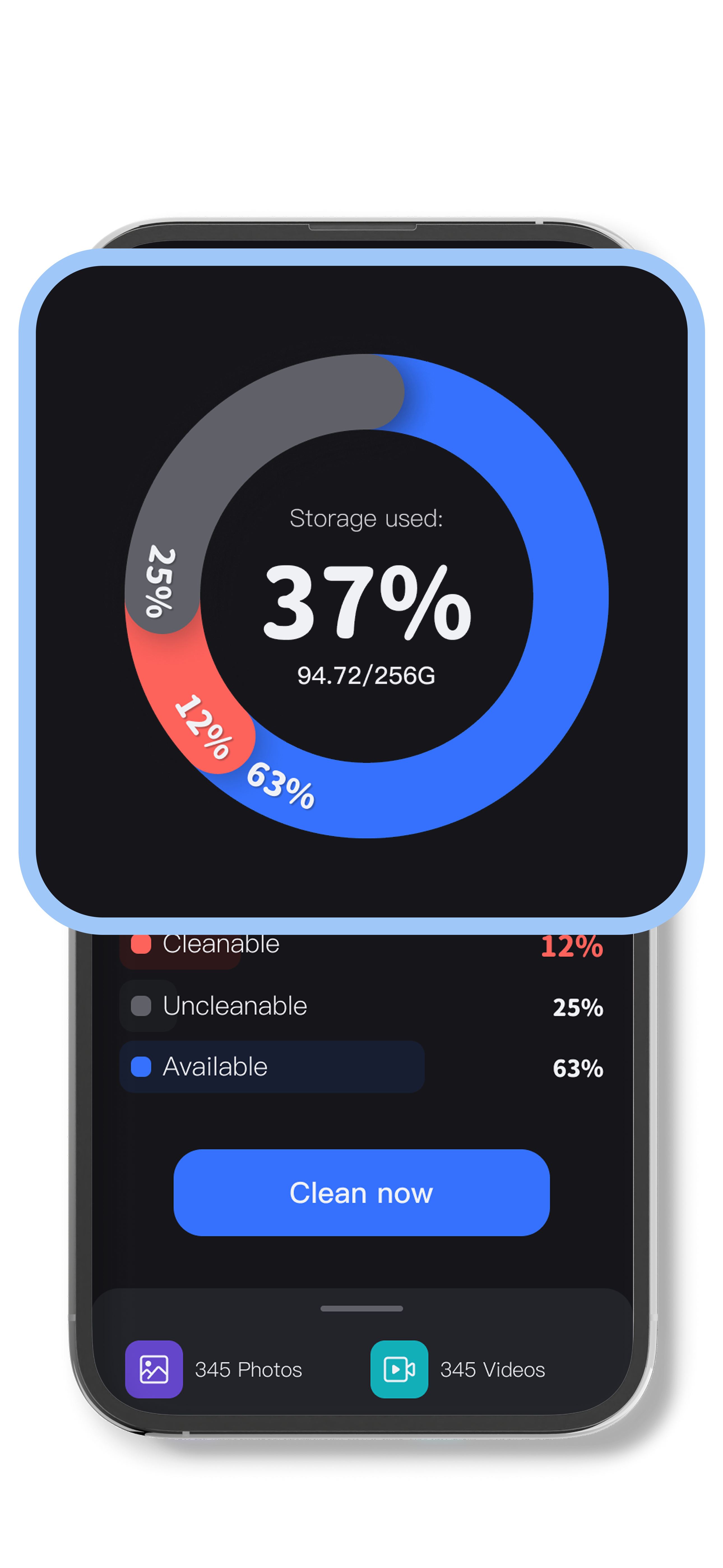 Smart Photo Gallery Cleaning